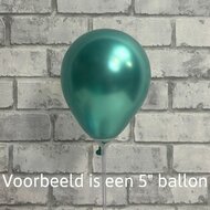 R24 - Reflex Aurora Green - 932 - Sempertex (3)